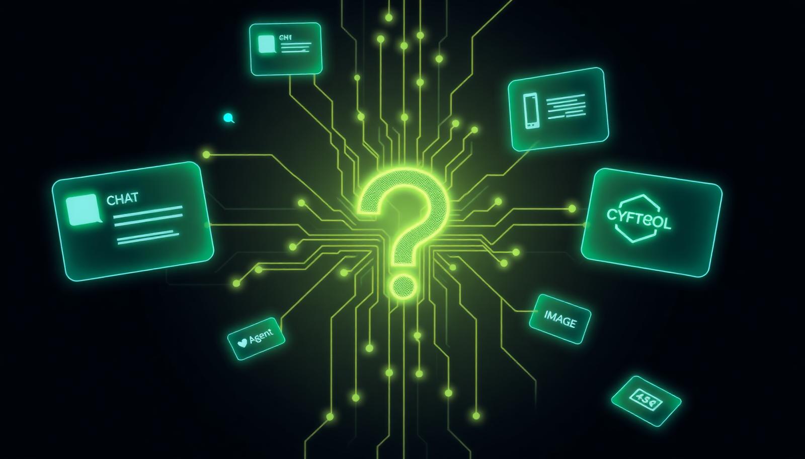 Glowing lime-green circuit question mark surrounded by floating AI tool category cards on a dark background, illustrating what are the best AI tools